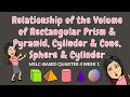 Volume Formulas and Relationships
