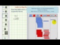 Understanding Base Ten Blocks Concepts