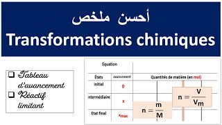 أحسن ملخص transformation chimique  جدع مشترك