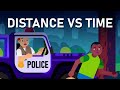 Distance-Time Graph Analysis