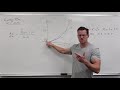 Average Rate of Change and Secant Lines