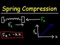 Understanding Work and Energy in Springs