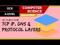 Networking Concepts and Protocols