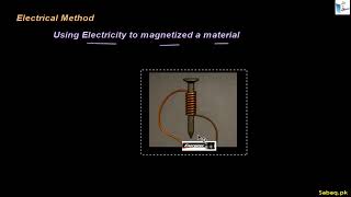 Magnetization and Demagnetization of a Magnet