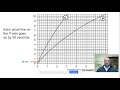 Seismic Wave Travel Time Concepts