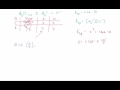 KSP Expressions and Solubility Concepts