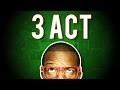 Understanding the 3-Act Structure