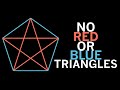 Ramsey Theory and Graph Coloring Concepts