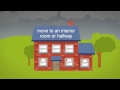 Emergency Preparedness and Weather Safety