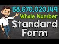Understanding Standard Form