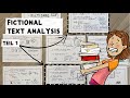 Text Analysis Techniques and Concepts