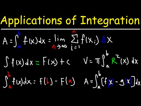 Applications of Integration Formula Review - Antiderivatives, Definite Integrals, FTC, Area, Disk Me