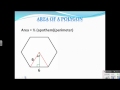 Exploring the Area of Polygons