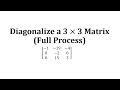 Diagonalization of Matrices Concepts
