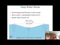 Wave Properties and Relationships
