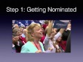 Voting Rights and Electoral Processes