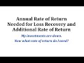 Calculating Rate of Return