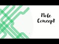 Moles and Molar Mass Concepts