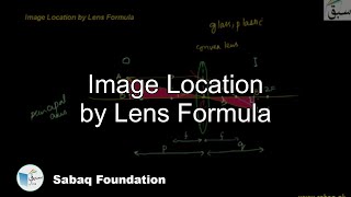 Image Location by Lens Formula