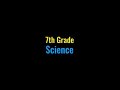 Understanding Canvas and Science Curriculum