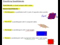 Properties and Characteristics of Quadrilaterals