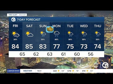 Metro Detroit weather: Rain chance and a drop in temps coming