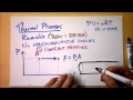 Work and Energy in Gases