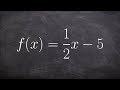 Domain and Range of Functions