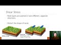 Geological Processes and Mountain Formation