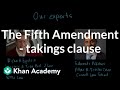 Understanding the Takings Clause of the Fifth Amendment