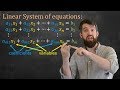 Understanding aij Notation in Linear Systems