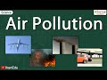 Air Pollution and Greenhouse Effect