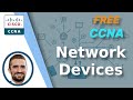 Networking Concepts and Device Functions