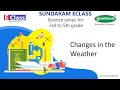 Understanding Weather and Climate Concepts