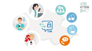 Was ist der TI-Messenger? | KTBW | BDIH