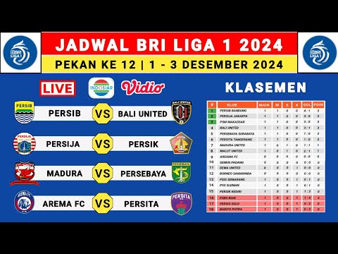 Jadwal Liga 1 2024 Pekan Ke 12 - Bali United vs Persib - Madura vs Persebaya - Liga 1 Indonesia 2024