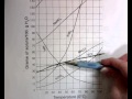 Understanding Solubility and Solutions