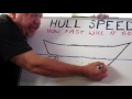 Boat Design and Performance Concepts