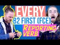 Understanding Reporting Verbs in English