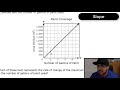 Understanding Slope and Line Properties