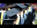 Impact of Technology on the Workforce