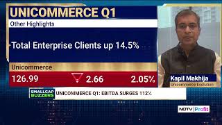 Unicommerce Q1 Review: Shipway Turns Profitable, Boosts Margins
