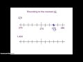 Rounding Concepts with Number Lines