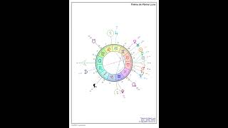 ♏♉PLEINE LUNE DU 1° MAI 2026 🗽LIBERATION DU PASSE 💞VIVONS RESSENTONS🔥 AIMONS FAITES VOUS DU BIEN🧘‍♀️