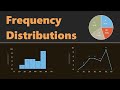 Statistical Distributions and Graphs