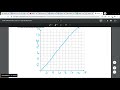 Understanding Proportional Relationships