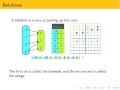 Exploring Relations and Functions in Algebra