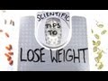 Nutrition and Weight Management Concepts