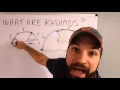 Understanding Radians