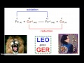 Redox Reactions and Oxidation States